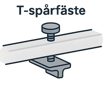 T-spårfäste